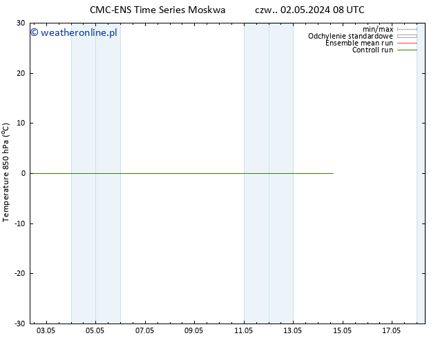 Temp. 850 hPa CMC TS pon. 13.05.2024 20 UTC