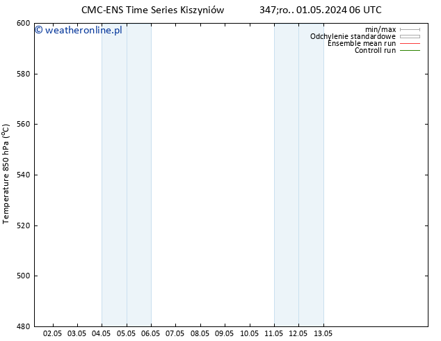 Height 500 hPa CMC TS śro. 01.05.2024 12 UTC