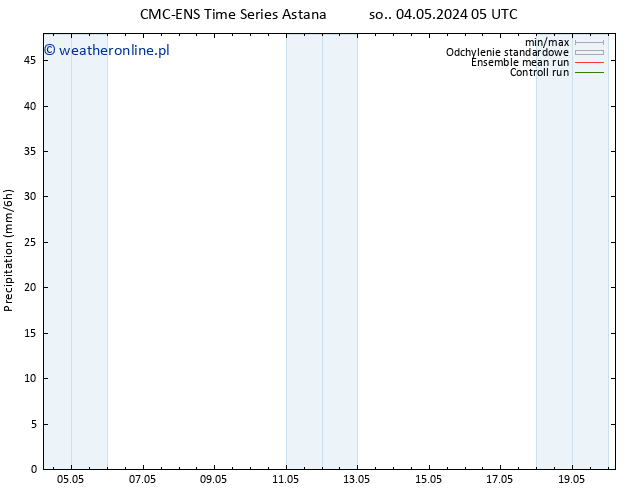 opad CMC TS czw. 16.05.2024 11 UTC