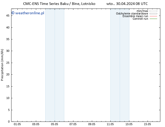 opad CMC TS czw. 02.05.2024 20 UTC