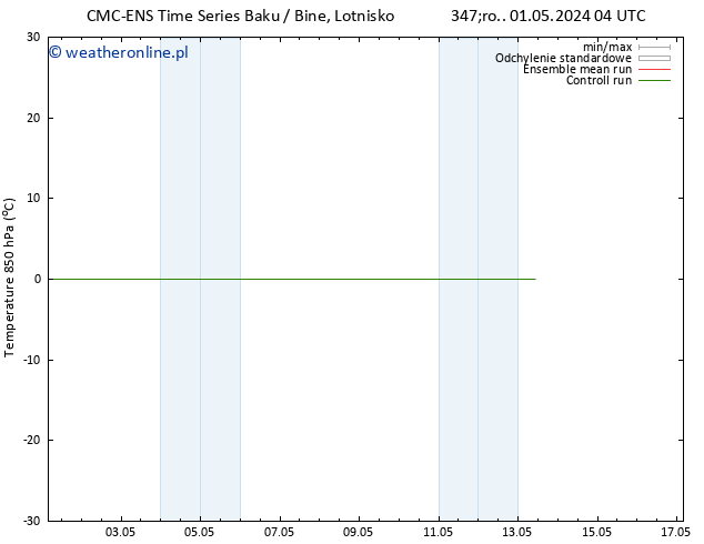 Temp. 850 hPa CMC TS pon. 06.05.2024 04 UTC