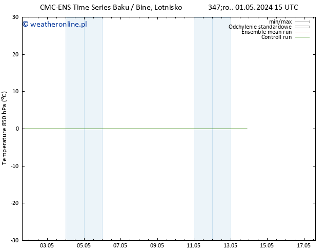 Temp. 850 hPa CMC TS śro. 01.05.2024 15 UTC