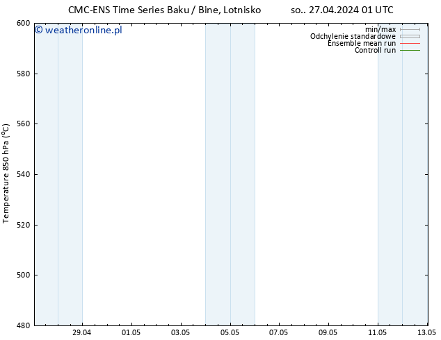 Height 500 hPa CMC TS nie. 05.05.2024 13 UTC