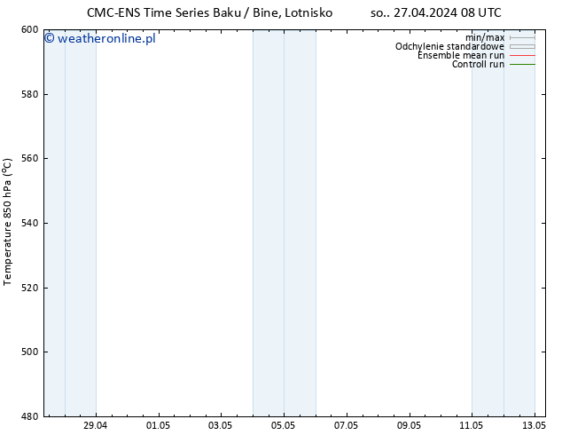 Height 500 hPa CMC TS nie. 05.05.2024 20 UTC