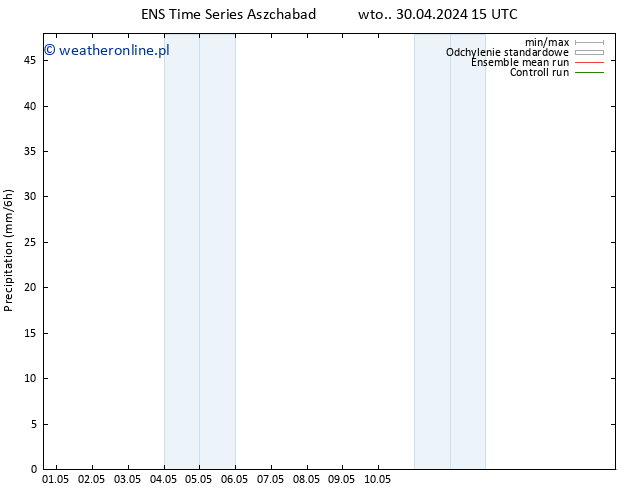 opad GEFS TS pt. 03.05.2024 03 UTC