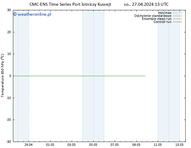 Temp. 850 hPa CMC TS śro. 01.05.2024 19 UTC