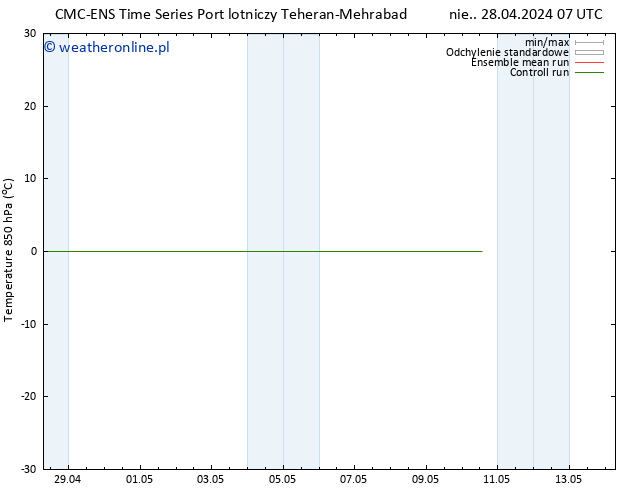 Temp. 850 hPa CMC TS czw. 02.05.2024 13 UTC