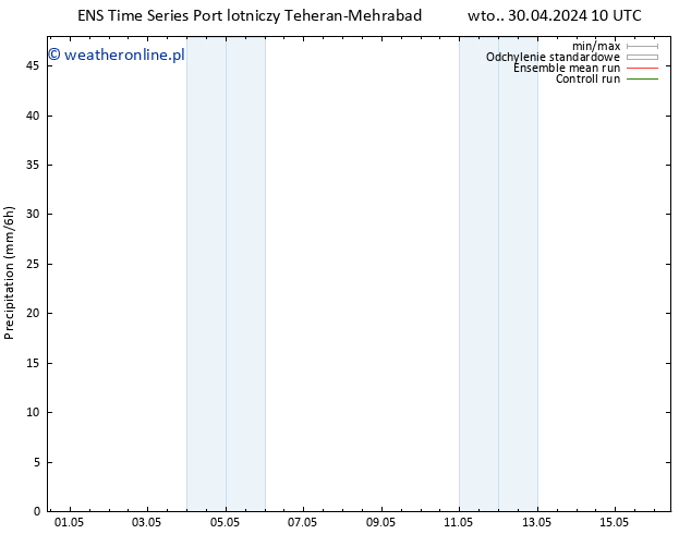 opad GEFS TS czw. 02.05.2024 22 UTC