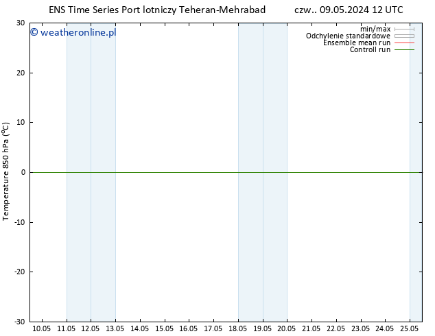 Temp. 850 hPa GEFS TS so. 11.05.2024 12 UTC