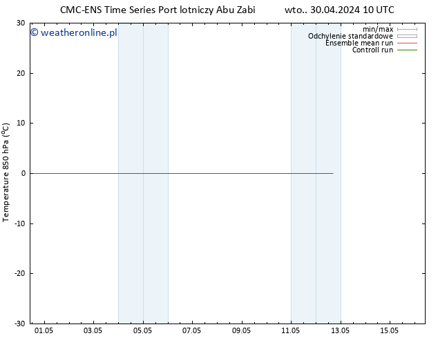 Temp. 850 hPa CMC TS śro. 01.05.2024 22 UTC
