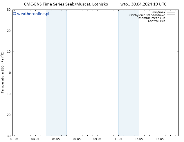 Temp. 850 hPa CMC TS czw. 02.05.2024 07 UTC