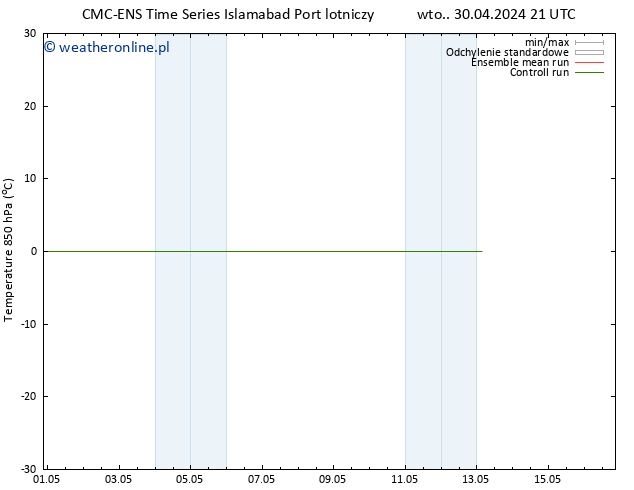 Temp. 850 hPa CMC TS czw. 02.05.2024 09 UTC