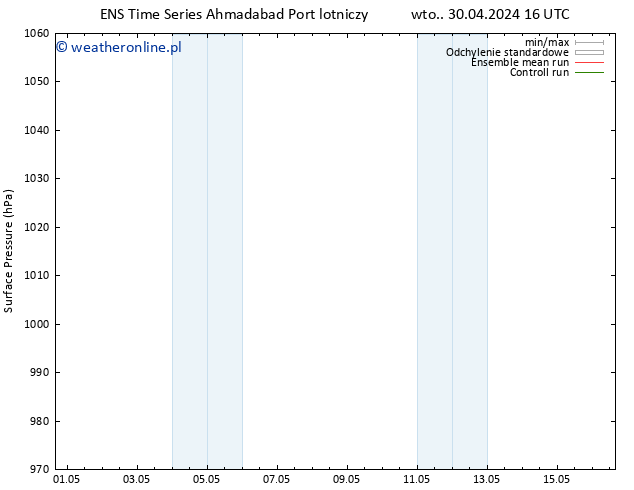 ciśnienie GEFS TS czw. 16.05.2024 16 UTC