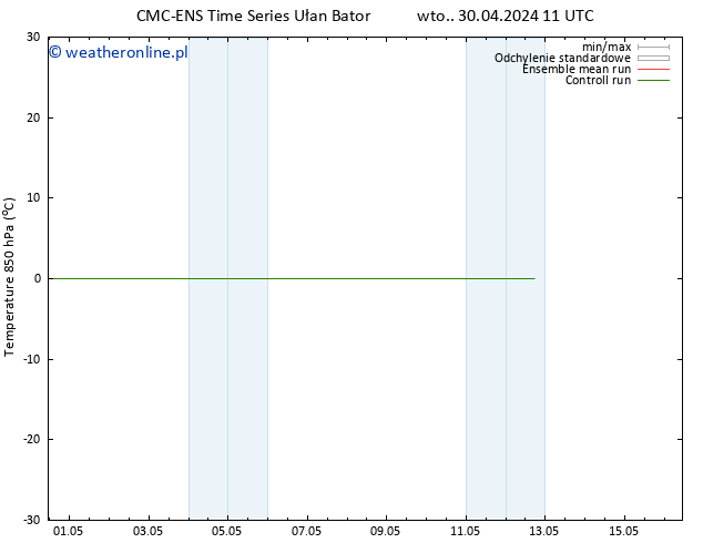 Temp. 850 hPa CMC TS śro. 01.05.2024 23 UTC