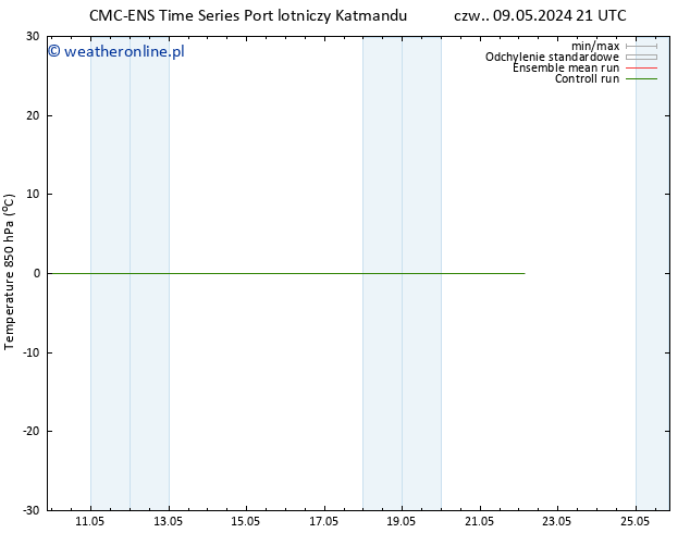 Temp. 850 hPa CMC TS wto. 14.05.2024 03 UTC