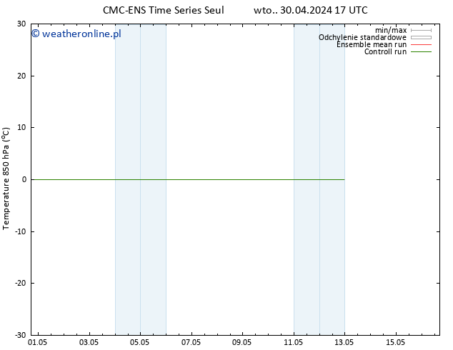 Temp. 850 hPa CMC TS czw. 02.05.2024 05 UTC