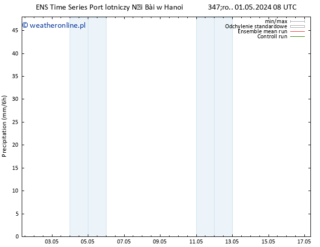 opad GEFS TS pt. 17.05.2024 08 UTC