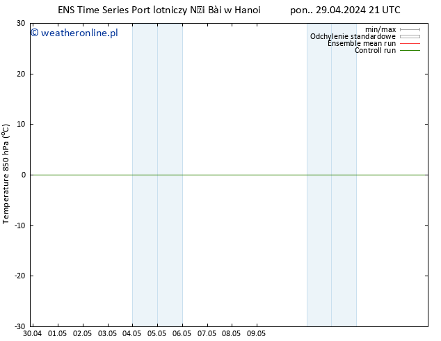 Temp. 850 hPa GEFS TS wto. 30.04.2024 03 UTC