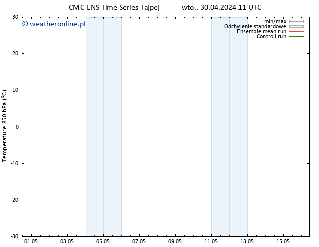 Temp. 850 hPa CMC TS śro. 01.05.2024 23 UTC