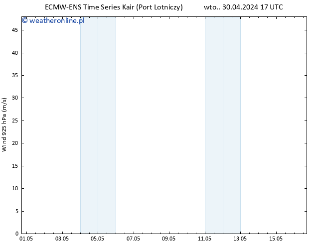 wiatr 925 hPa ALL TS śro. 08.05.2024 05 UTC