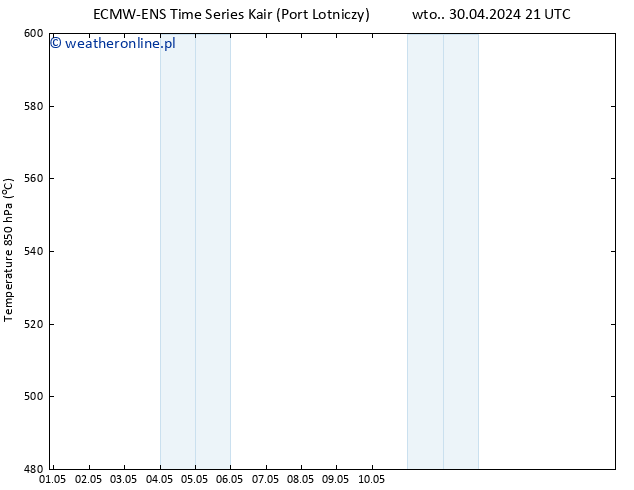 Height 500 hPa ALL TS pt. 03.05.2024 21 UTC