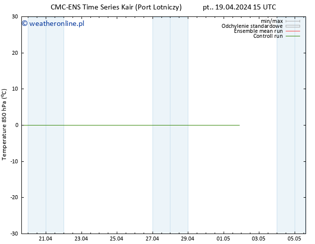 Temp. 850 hPa CMC TS pon. 22.04.2024 03 UTC