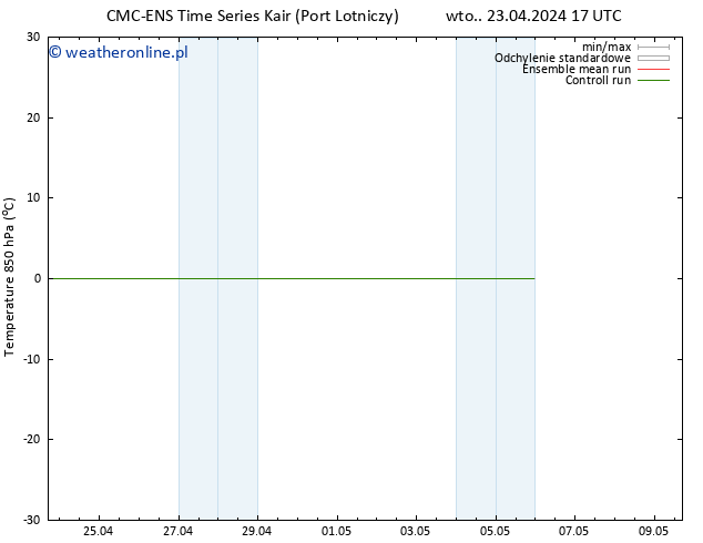 Temp. 850 hPa CMC TS wto. 23.04.2024 23 UTC