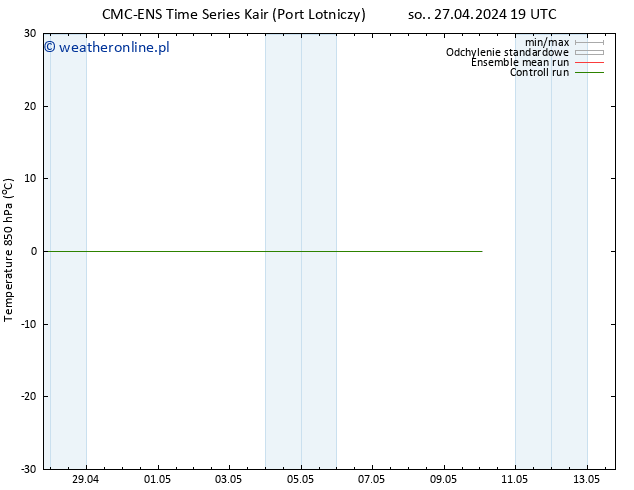 Temp. 850 hPa CMC TS czw. 02.05.2024 13 UTC