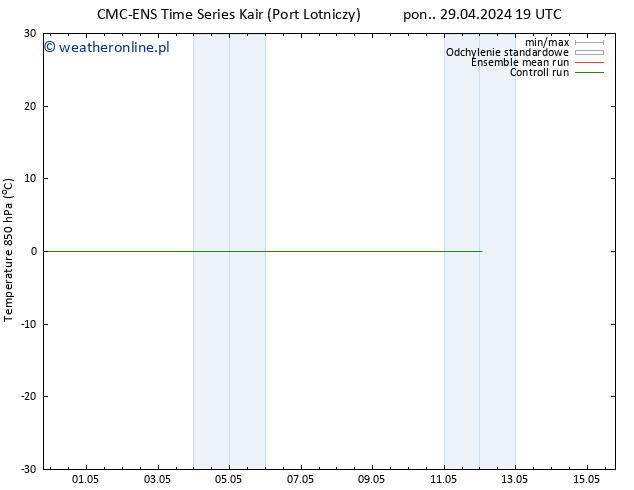 Temp. 850 hPa CMC TS pon. 29.04.2024 19 UTC