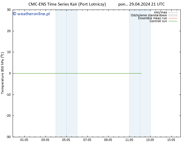 Temp. 850 hPa CMC TS nie. 12.05.2024 03 UTC