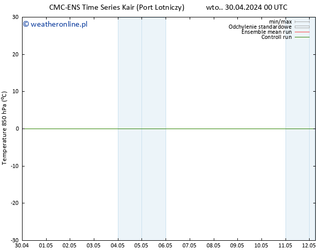 Temp. 850 hPa CMC TS śro. 08.05.2024 12 UTC