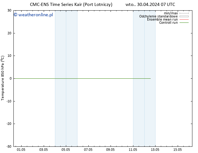 Temp. 850 hPa CMC TS so. 04.05.2024 13 UTC