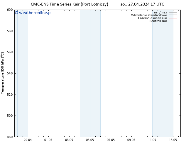 Height 500 hPa CMC TS czw. 02.05.2024 17 UTC