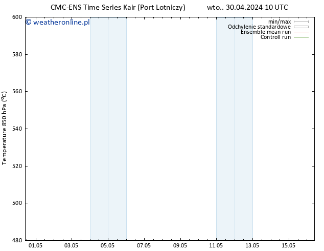 Height 500 hPa CMC TS wto. 30.04.2024 10 UTC
