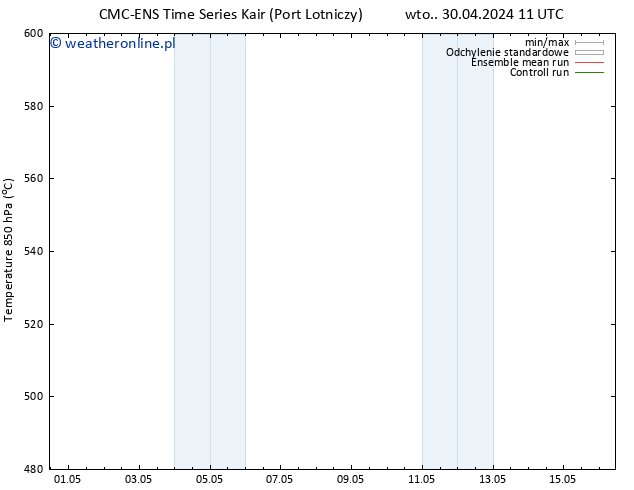 Height 500 hPa CMC TS pt. 03.05.2024 11 UTC