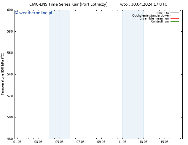 Height 500 hPa CMC TS pt. 03.05.2024 17 UTC