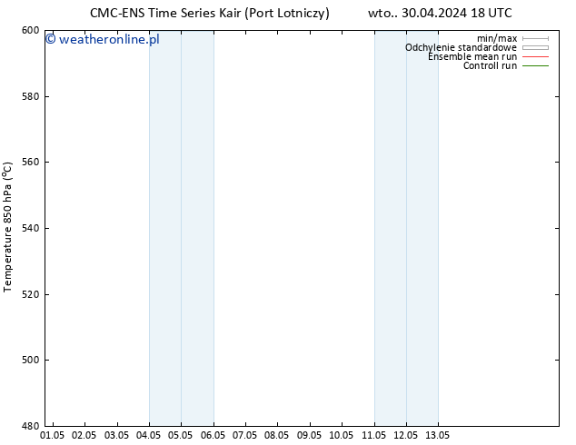 Height 500 hPa CMC TS pt. 03.05.2024 18 UTC