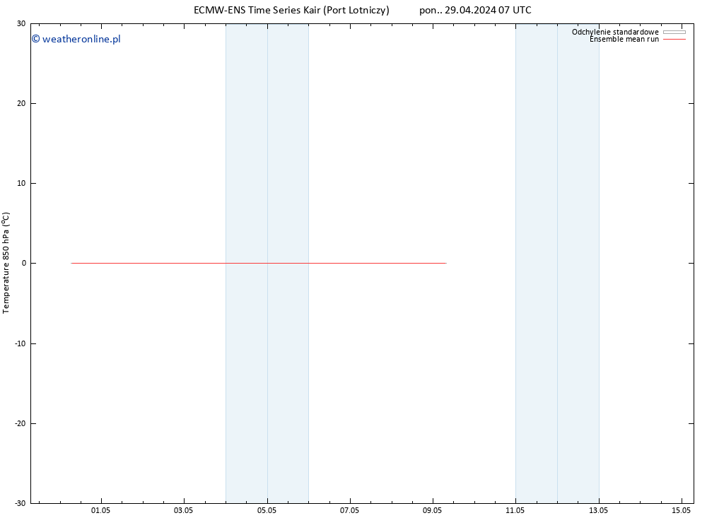 Temp. 850 hPa ECMWFTS czw. 02.05.2024 07 UTC