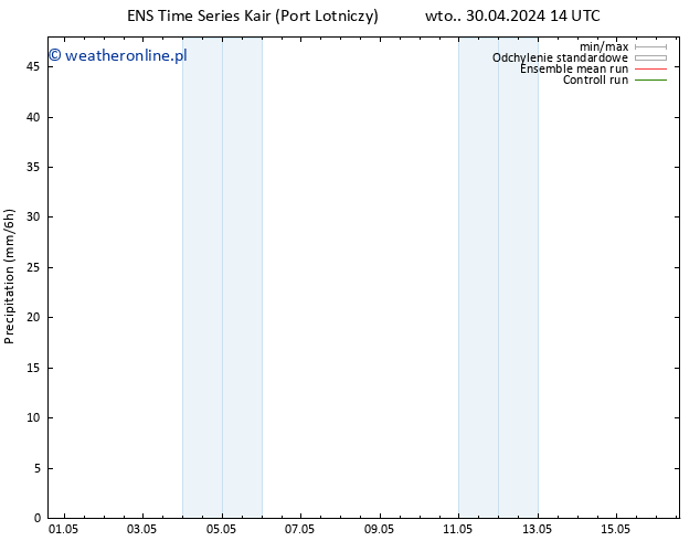 opad GEFS TS czw. 16.05.2024 14 UTC