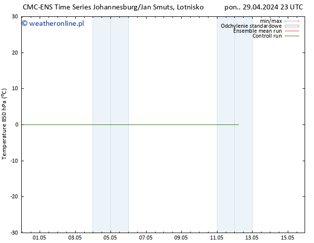 Temp. 850 hPa CMC TS pt. 03.05.2024 11 UTC