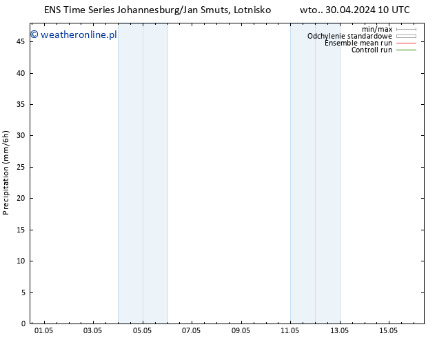 opad GEFS TS śro. 01.05.2024 04 UTC