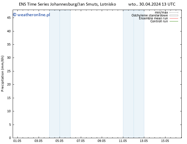 opad GEFS TS śro. 01.05.2024 01 UTC