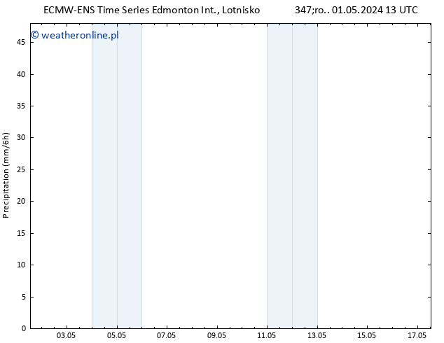 opad ALL TS pon. 06.05.2024 07 UTC