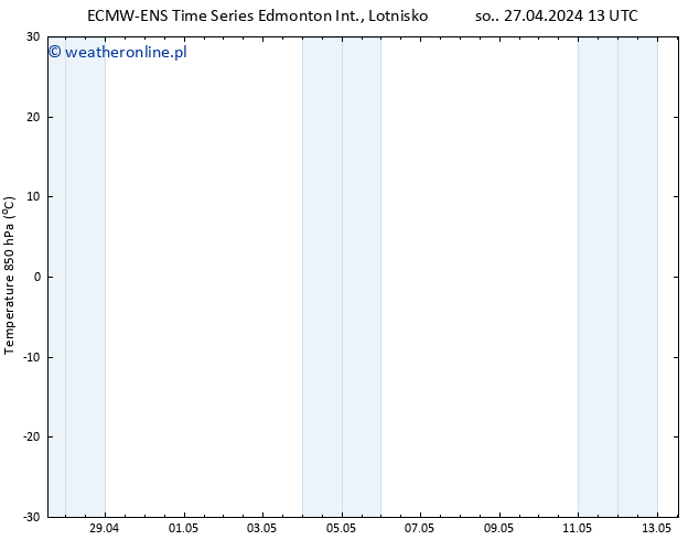 Temp. 850 hPa ALL TS pon. 06.05.2024 13 UTC