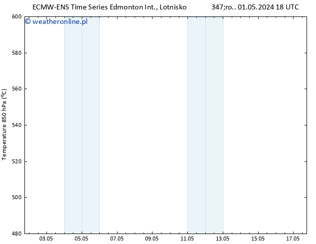 Height 500 hPa ALL TS czw. 02.05.2024 18 UTC