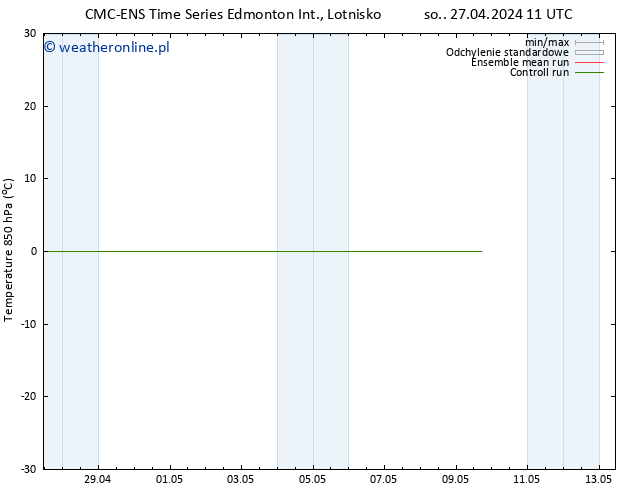 Temp. 850 hPa CMC TS pon. 06.05.2024 11 UTC