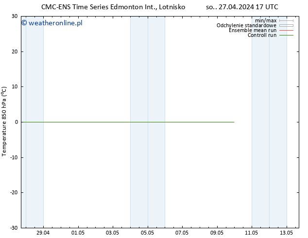 Temp. 850 hPa CMC TS so. 27.04.2024 23 UTC