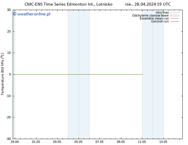 Temp. 850 hPa CMC TS pon. 29.04.2024 07 UTC