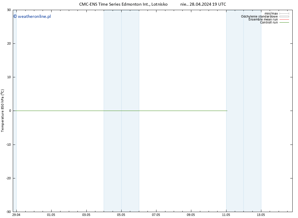 Temp. 850 hPa CMC TS pon. 29.04.2024 01 UTC