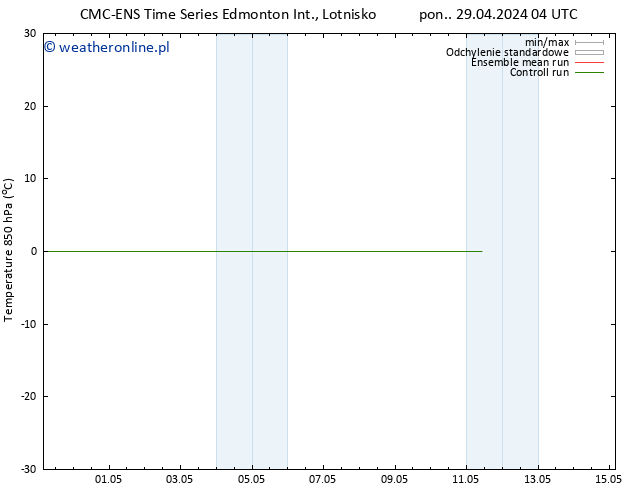 Temp. 850 hPa CMC TS pon. 29.04.2024 16 UTC